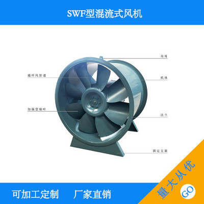 德尚SWF低噪声混流风机价格优惠一手价格图片_高清图_细节图